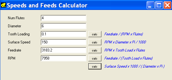 Cnc Feed Rate Chart