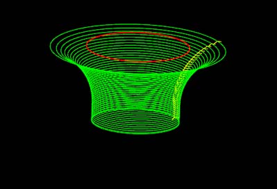 Method=CovexRadius, Value=-Ve, Profile=Outside