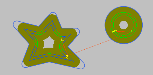 Showing cut widths Showing cut widths