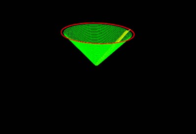 Method=Slope, Value=+Ve, Profile=Inside Method=Slope, Value=+Ve, Profile=Inside