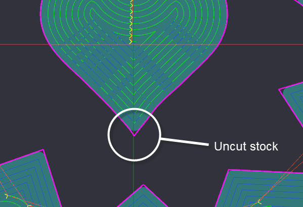 Show cut widths Show cut widths
